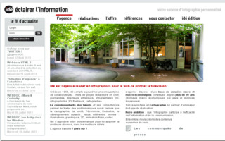 ide.fr website preview