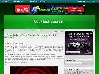 backtest-bourse.over-blog.com website preview