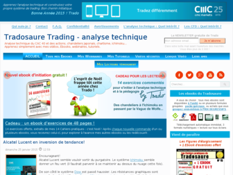 tradosaure-trading.blogspot.com website preview