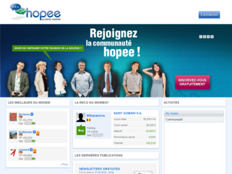 hopee.fr.sharewise.com website preview