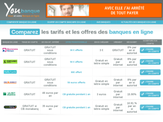 youbanque.fr website preview