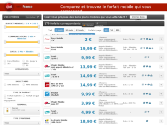 forfaits.cnetfrance.fr website preview