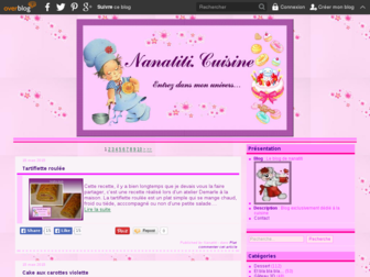 nanatiti.cuisine.over-blog.com website preview