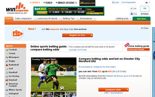 wincomparator.com website preview