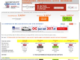 comparatifassurancevie.net website preview