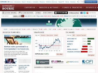 bourse.lefigaro.fr website preview