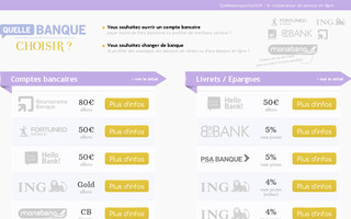 quellebanquechoisir.fr website preview