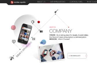 mobilesrepublic.com website preview