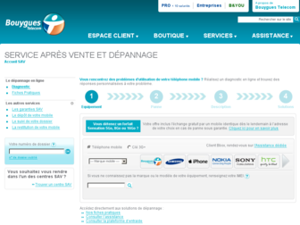 sav.bouyguestelecom.fr website preview