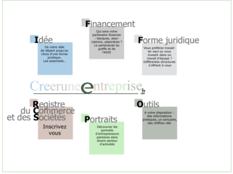 creeruneentreprise.fr website preview