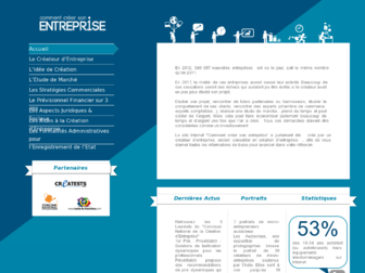 commentcreersonentreprise.fr website preview