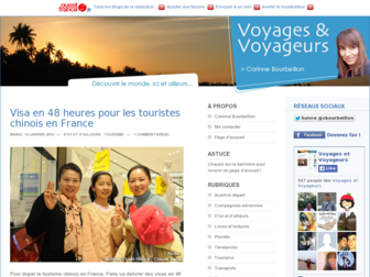 voyages.blogs.ouest-france.fr website preview