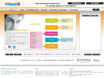 connectt-btp.fr website preview