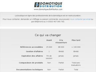 domotique-distribution.com website preview