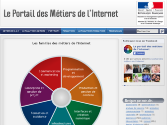 metiers.internet.gouv.fr website preview