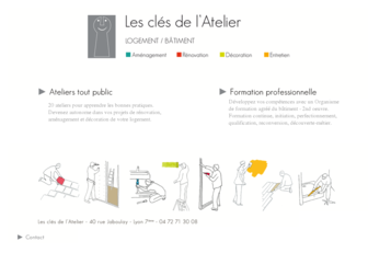 lesclesdelatelier.fr website preview