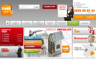financement-creditplus.fr website preview