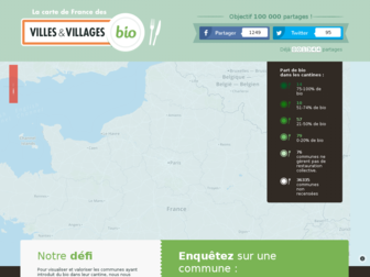 villes-et-villages-bio.fr website preview