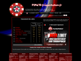 poker-frequentation.fr website preview
