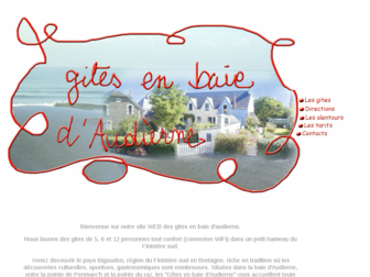 gites-baie-audierne.com website preview