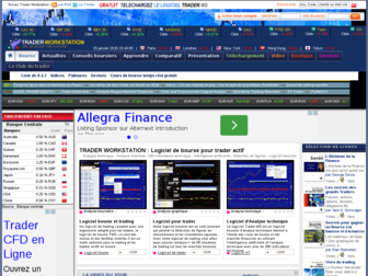 trader-workstation.com website preview
