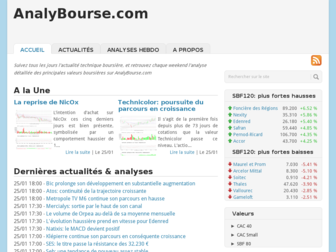 analybourse.com website preview