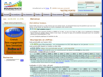 boursepratic.com website preview