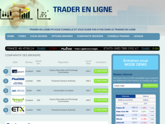 trader-en-ligne.fr website preview