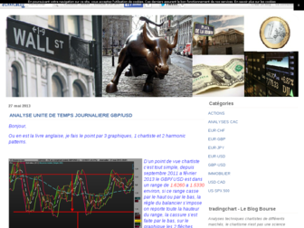 tradingchart.canalblog.com website preview