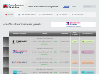 cartes-bancaires-gratuites.fr website preview