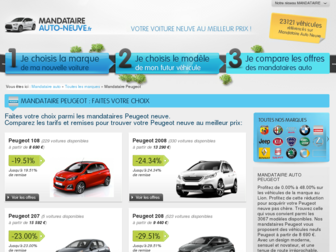 peugeot.mandataire-auto-neuve.fr website preview