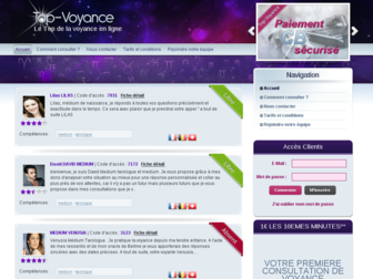 top-voyance.fr website preview