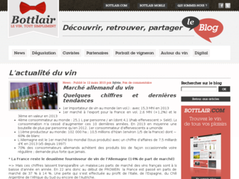 blog.bottlair.com website preview