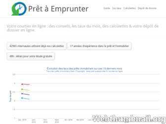 pret-a-emprunter.fr website preview